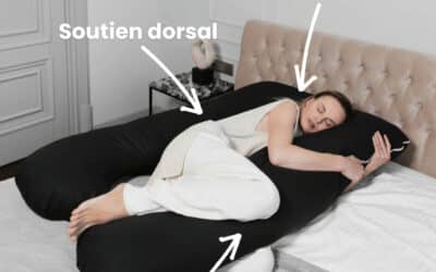 Le coussin ergonomique Chillow : la clé d’un sommeil réparateur et d’une meilleure santé