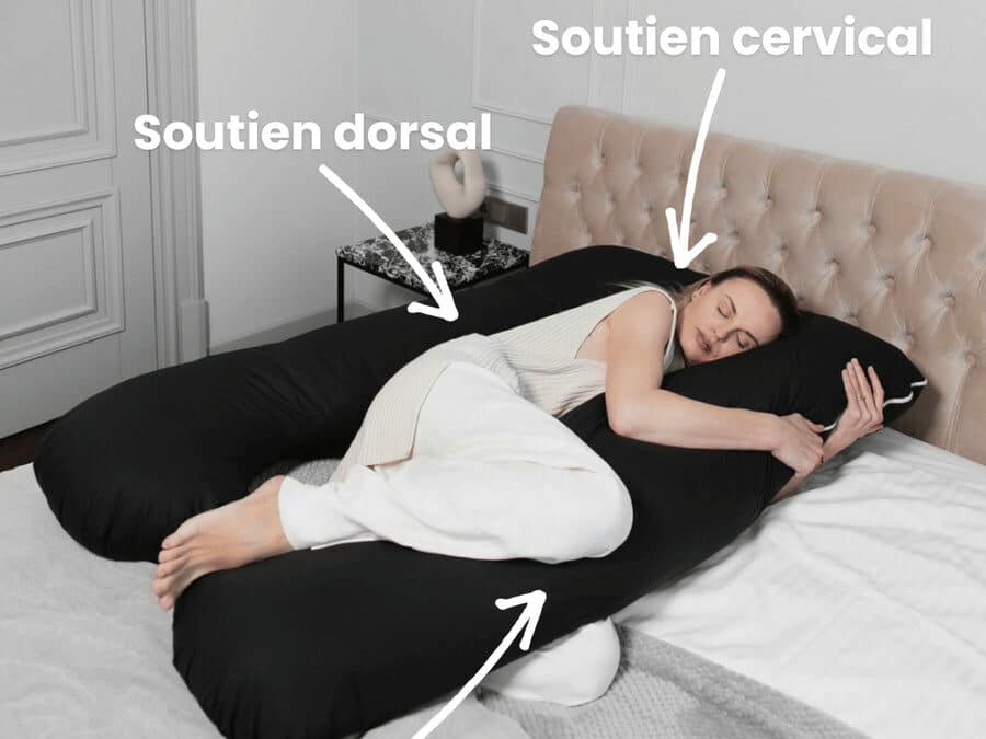 Le coussin ergonomique Chillow : la clé d’un sommeil réparateur et d’une meilleure santé